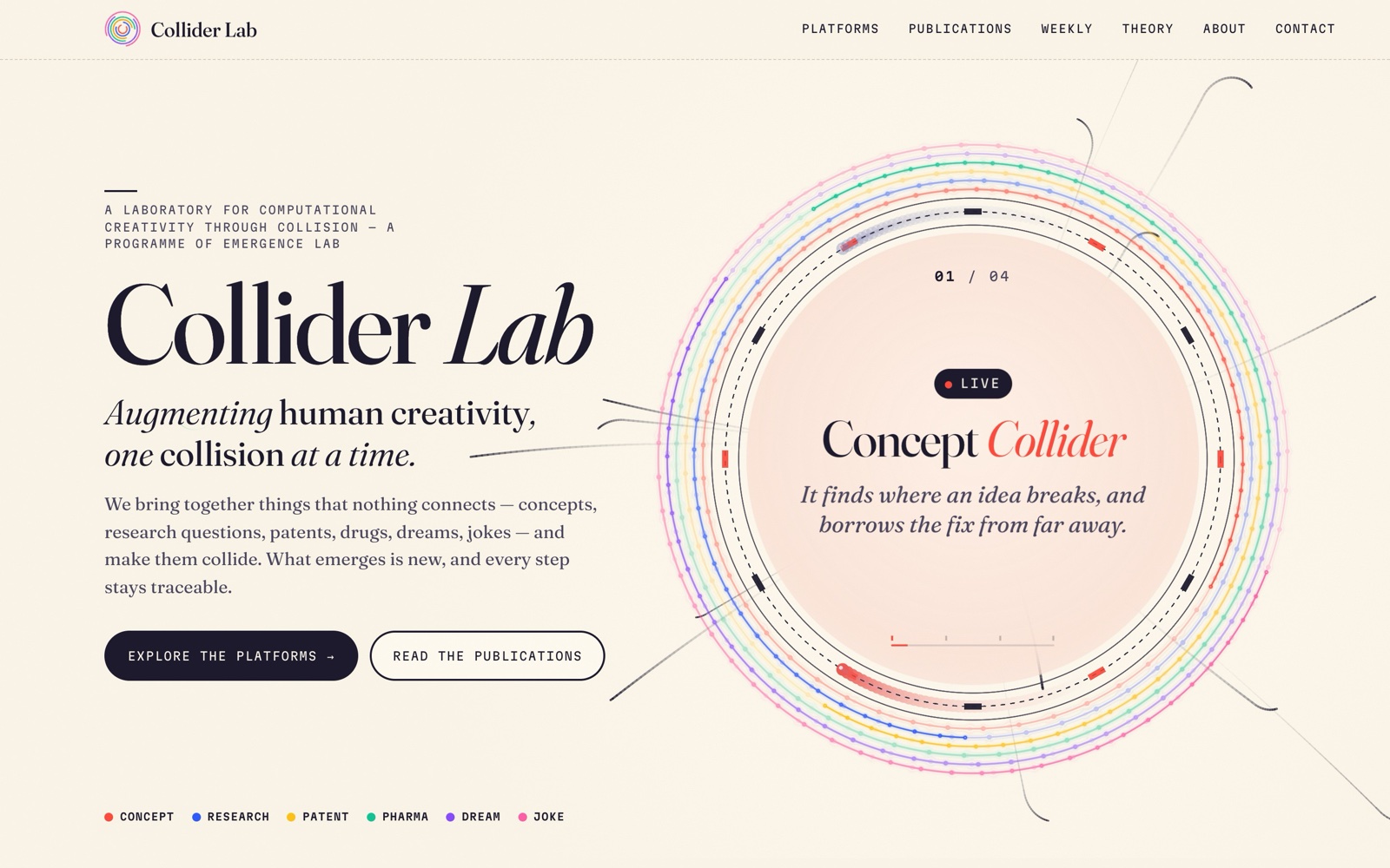 Collider Lab home page: the accelerator ring around the Concept Collider